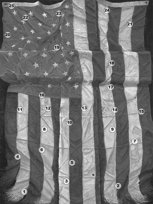 Impressions of Old Glory - Key with Numbers